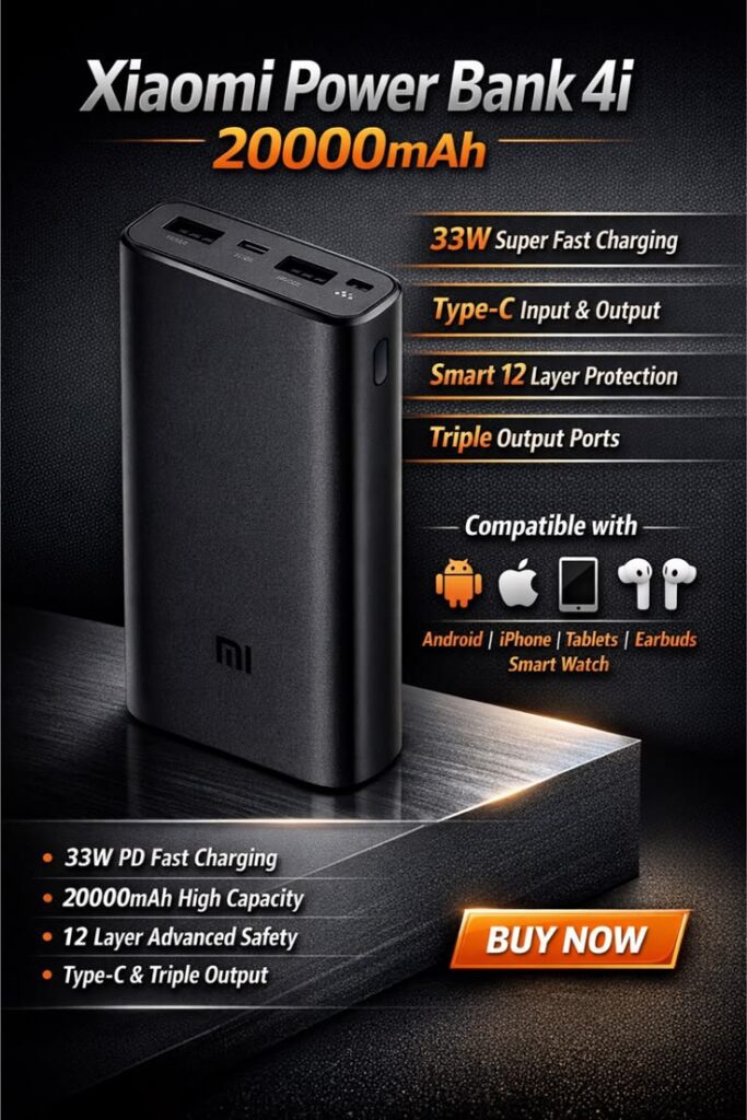 Best Power Bank Under ₹2000 – 20000mAh Fast Charging Review 3 Best 20000mAh Power Bank Under 2000 - Xiaomi 33W Fast Charging