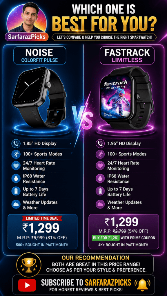 Noise ColorFit Pulse vs Fastrack Limitless: ₹1,299 Me Best Smartwatch Kaun Si Hai 7 Noise vs Fastrack Smartwatch Comparison Table.